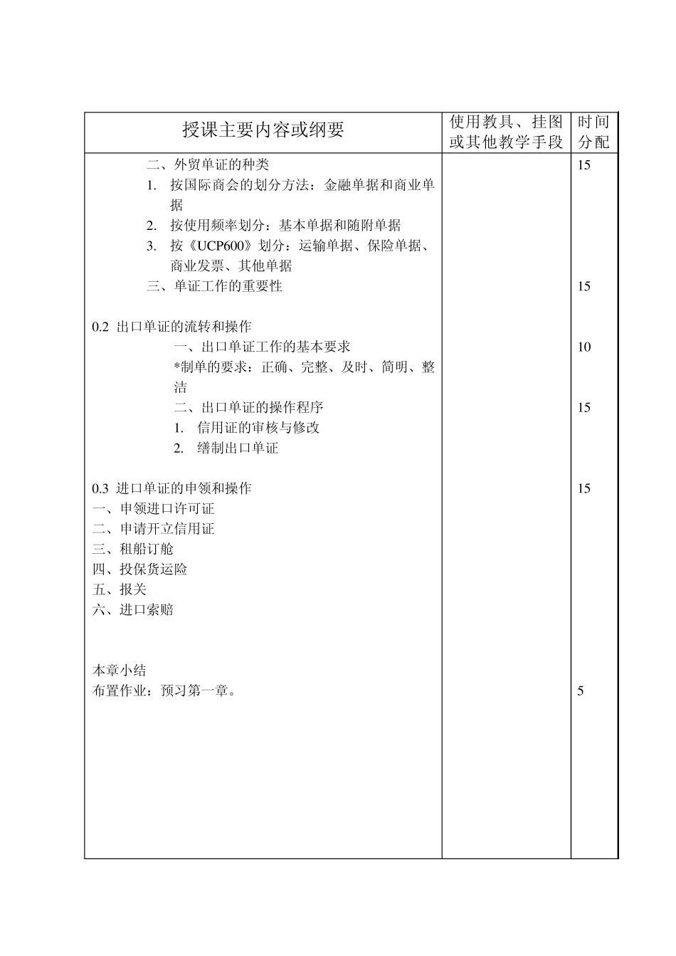 外贸单证实务教案_第2页