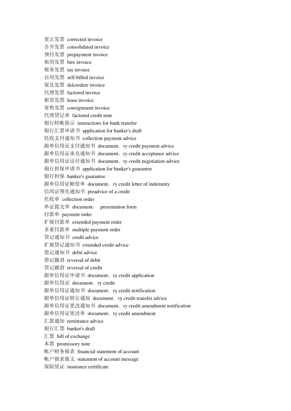 外贸单证常用词汇_第3页
