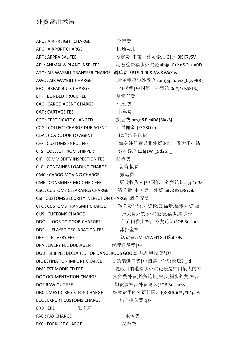 外贸各种费用英文缩写_第1页