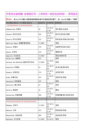 外贸员必备利器世界各国的电话区号、工作时间、常用语言