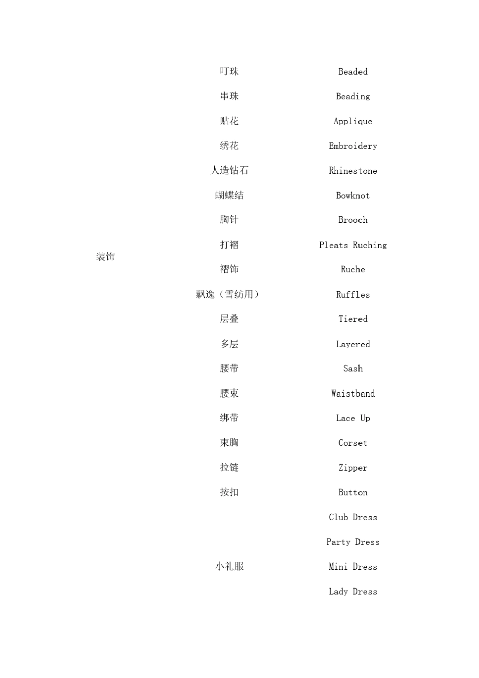 外贸婚纱礼服关键词_第3页