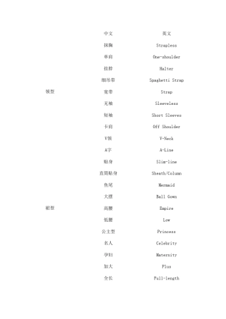 外贸婚纱礼服关键词