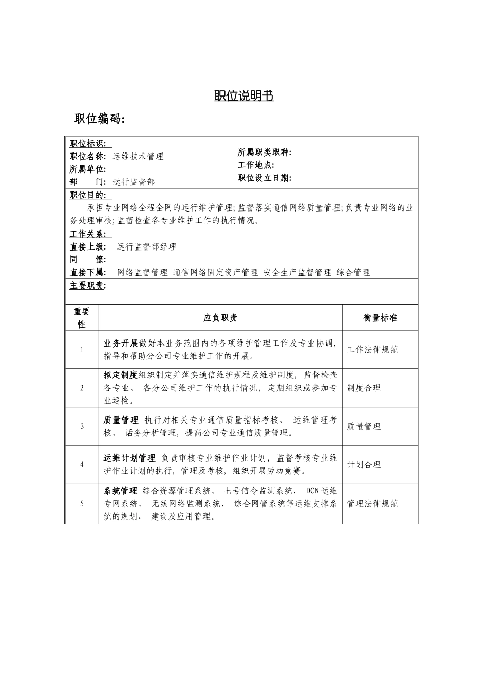 运维技术管理岗位说明书模板_第2页