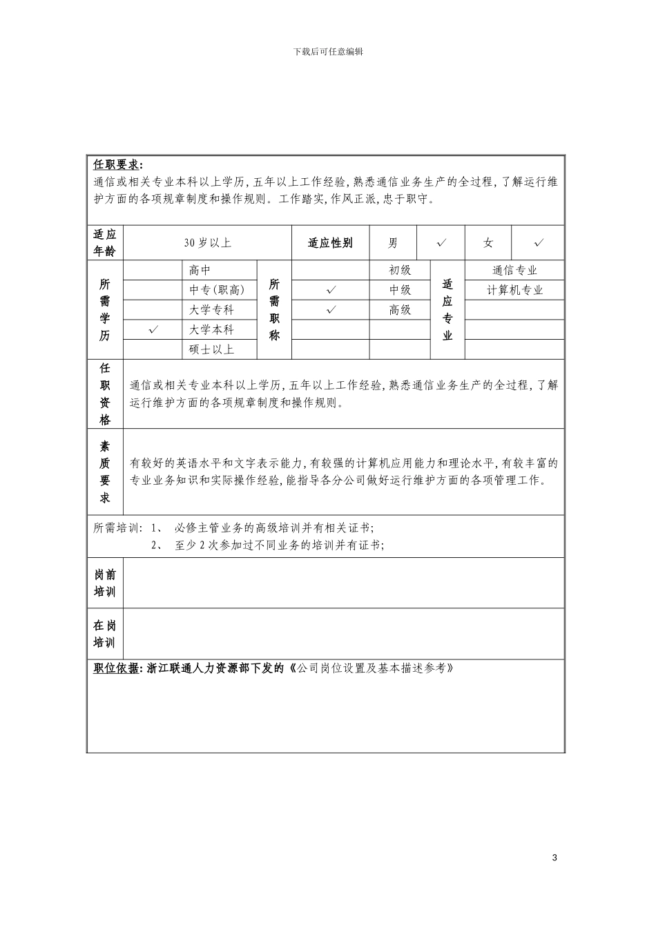 运维技术管理岗位说明书模板_第3页