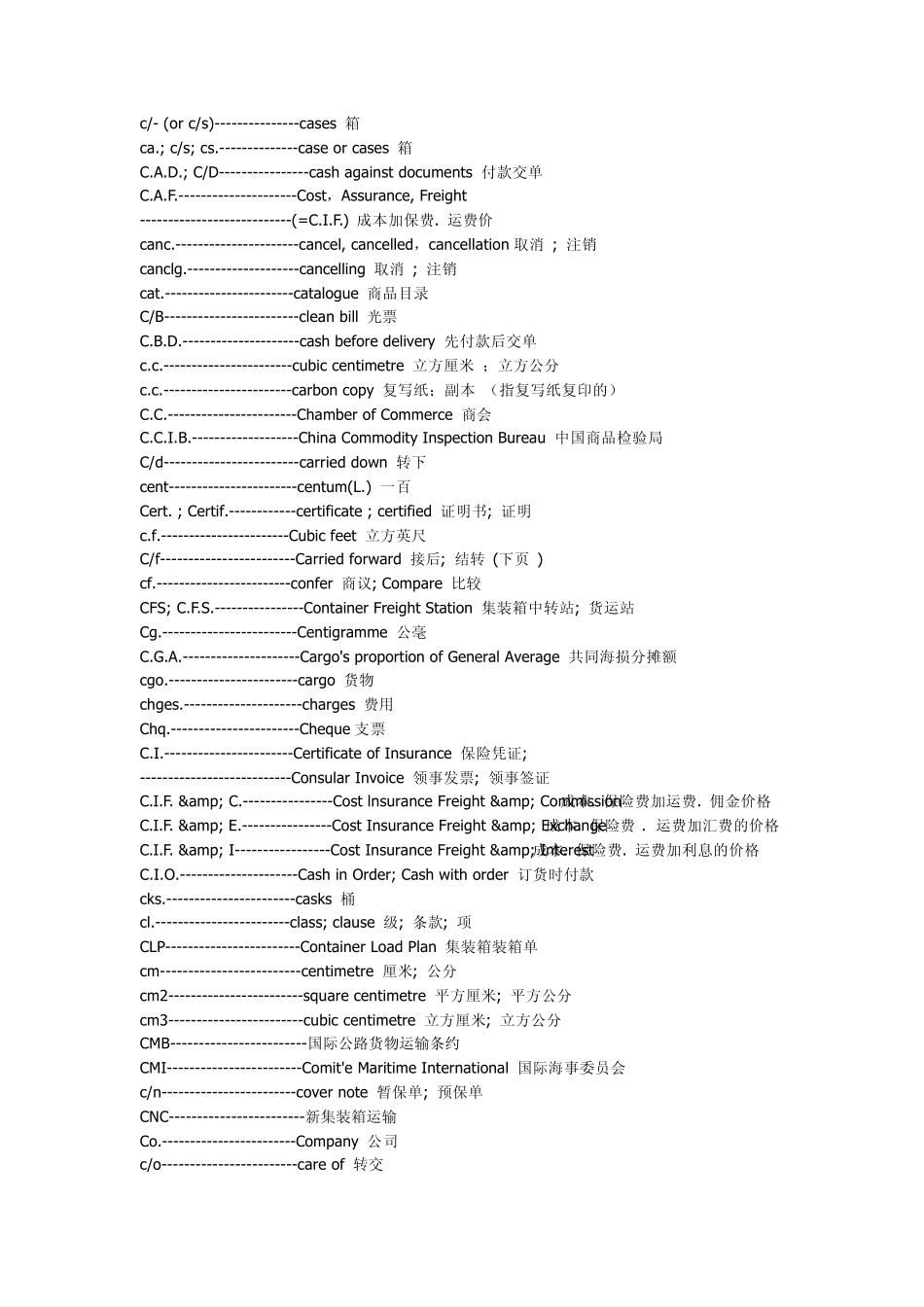 外贸常用缩写_第3页
