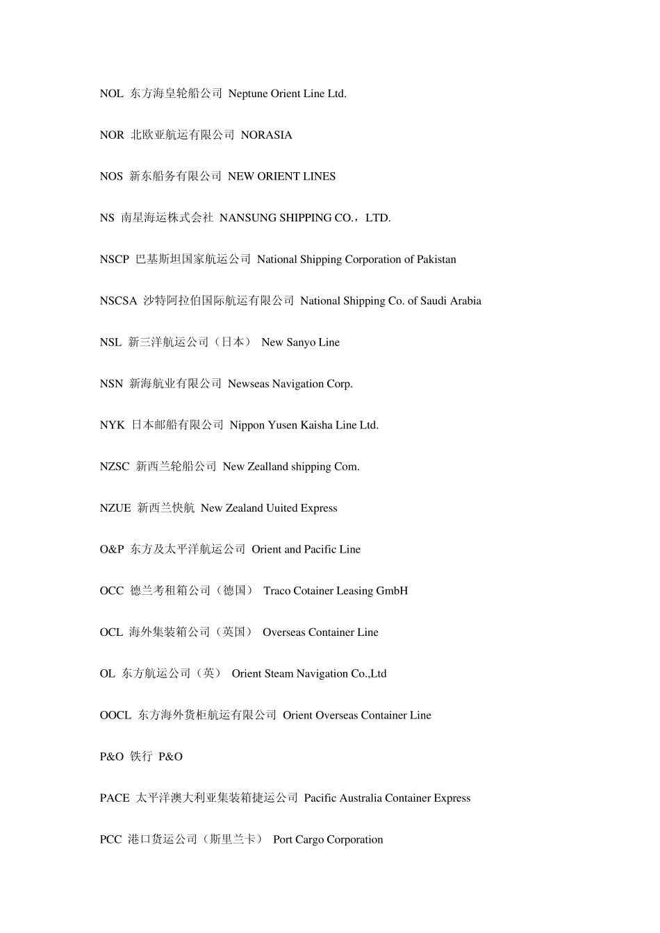 外贸常用船公司代号_第3页