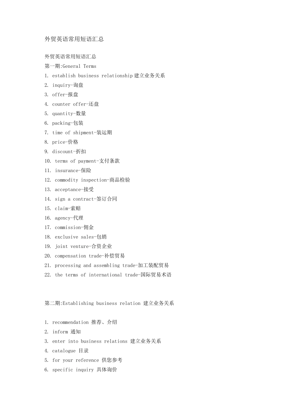 外贸常用英语短语大全_第1页
