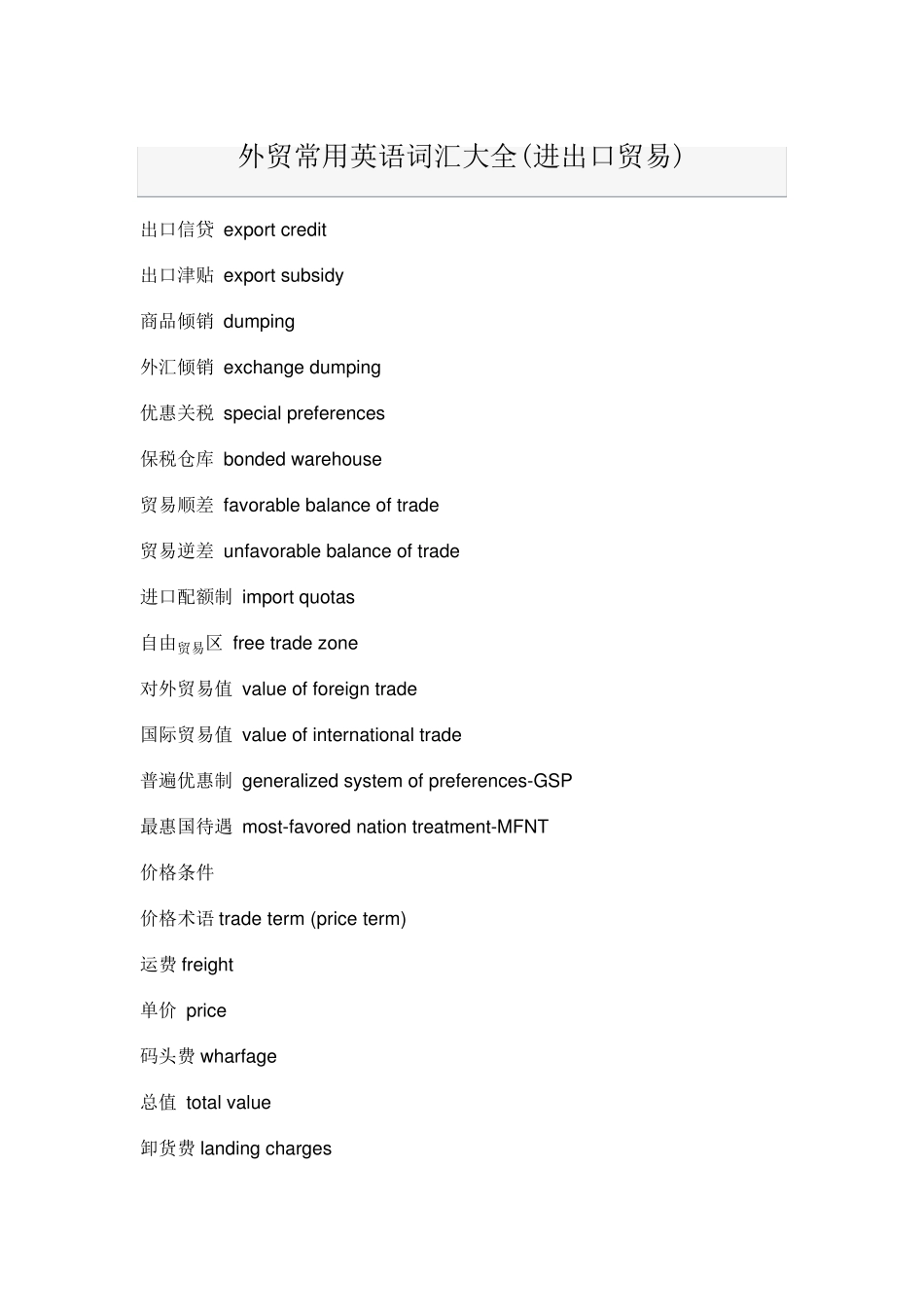 外贸常用英语词汇大全(进出口贸易)_第1页