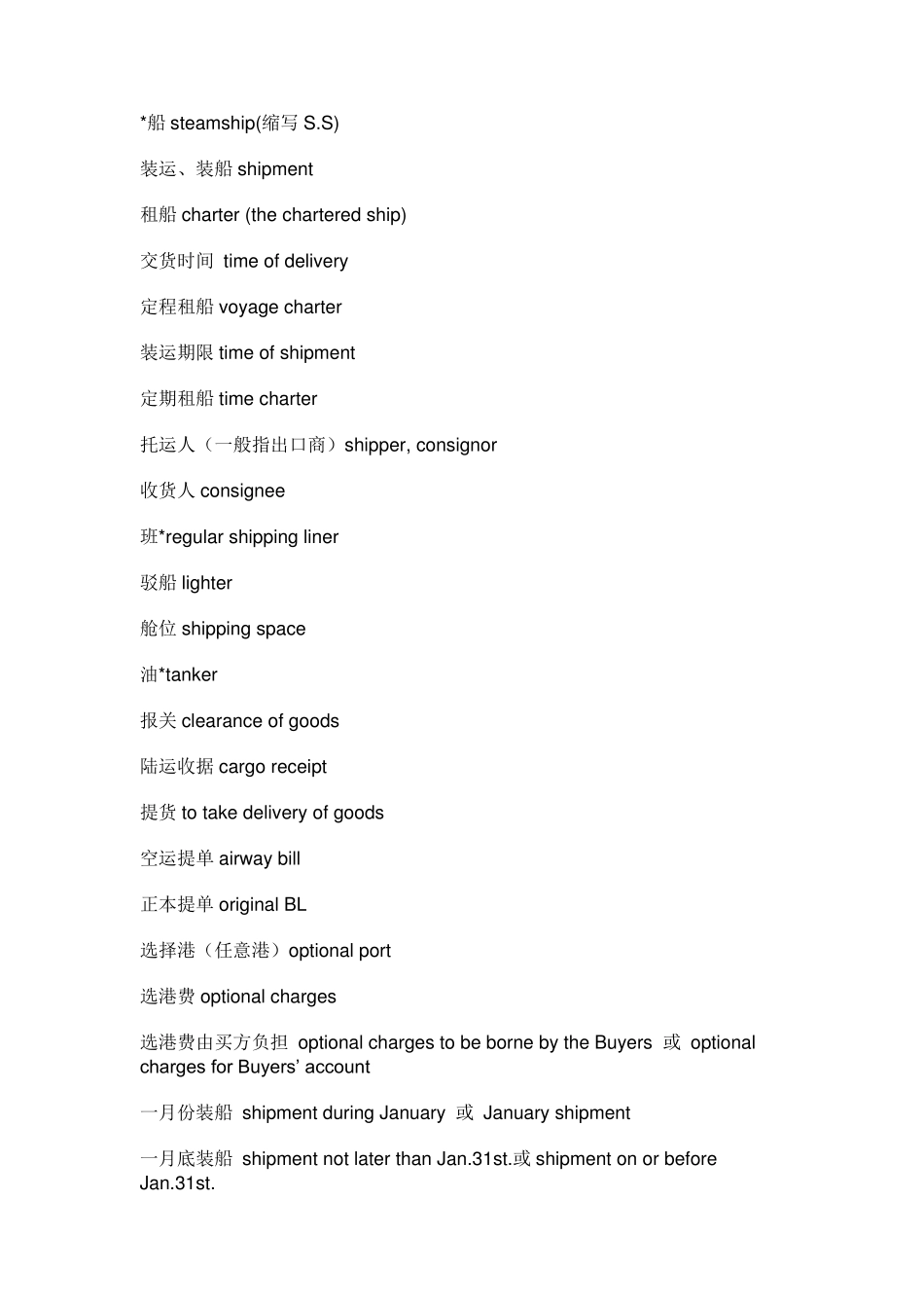 外贸常用英语词汇大全(进出口贸易)_第3页