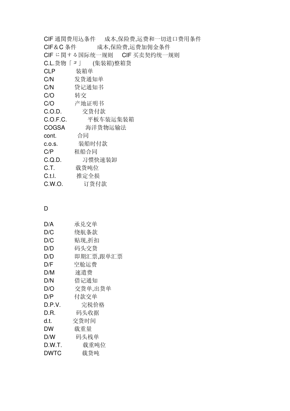 外贸常用语缩写_第3页