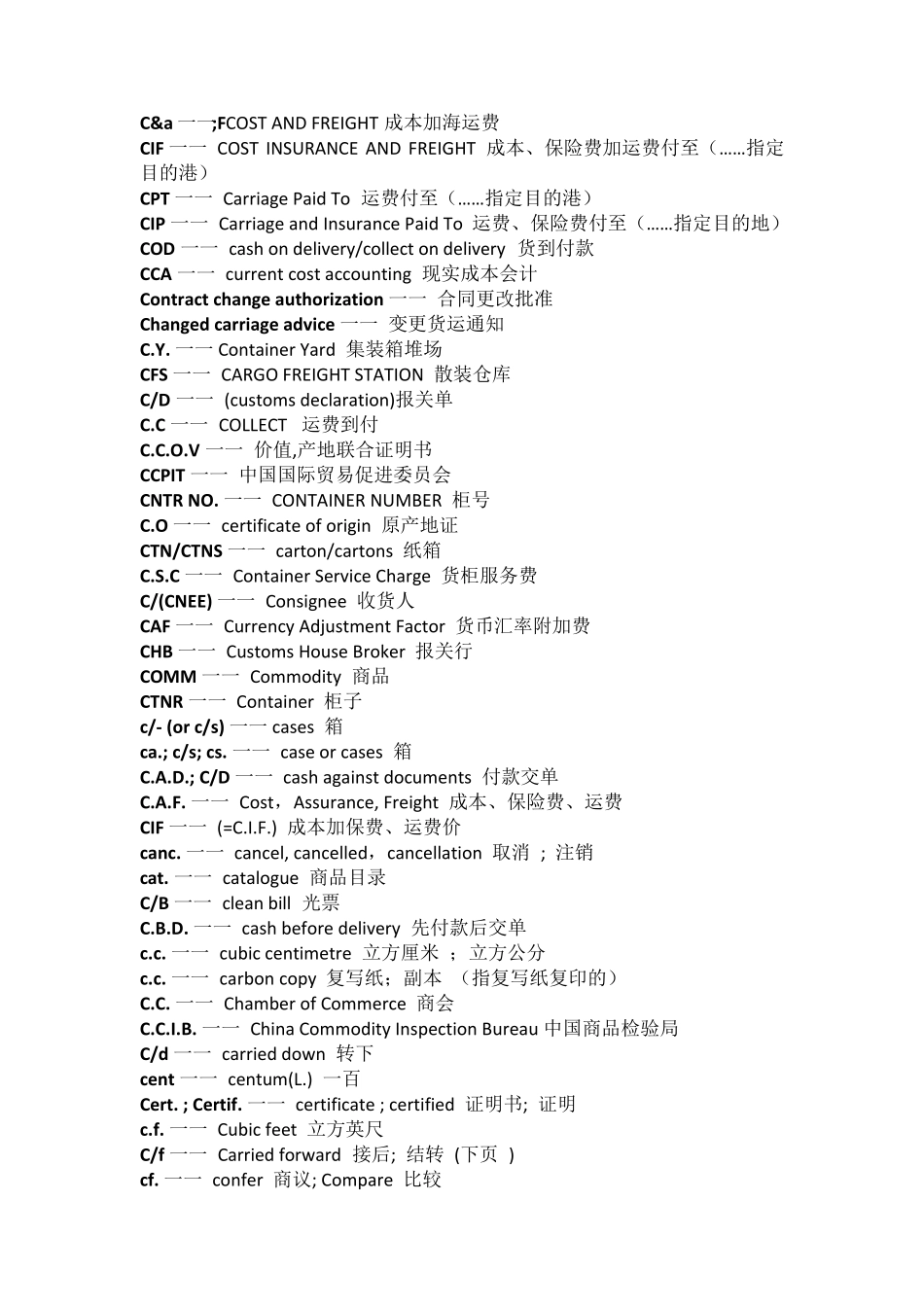 外贸常见词汇缩写大全_第2页
