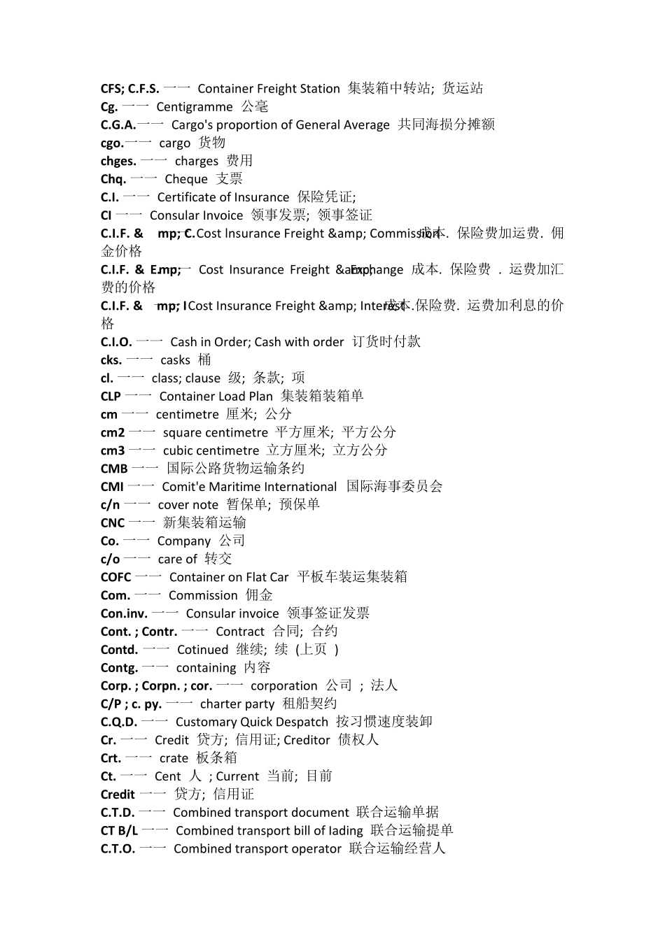 外贸常见词汇缩写大全_第3页