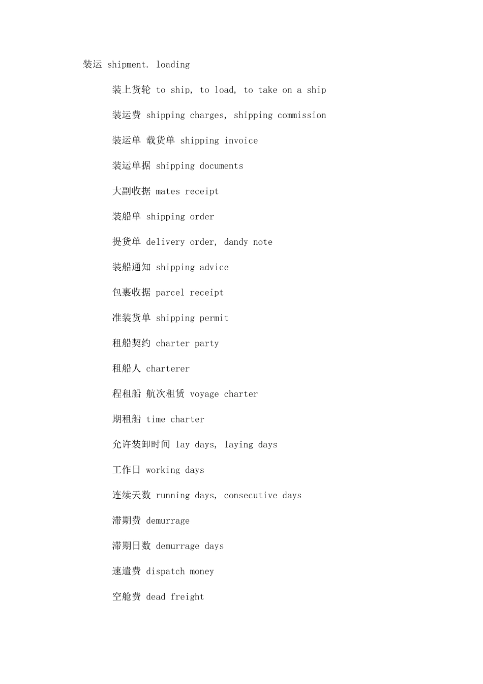 外贸常见英语缩写_第1页