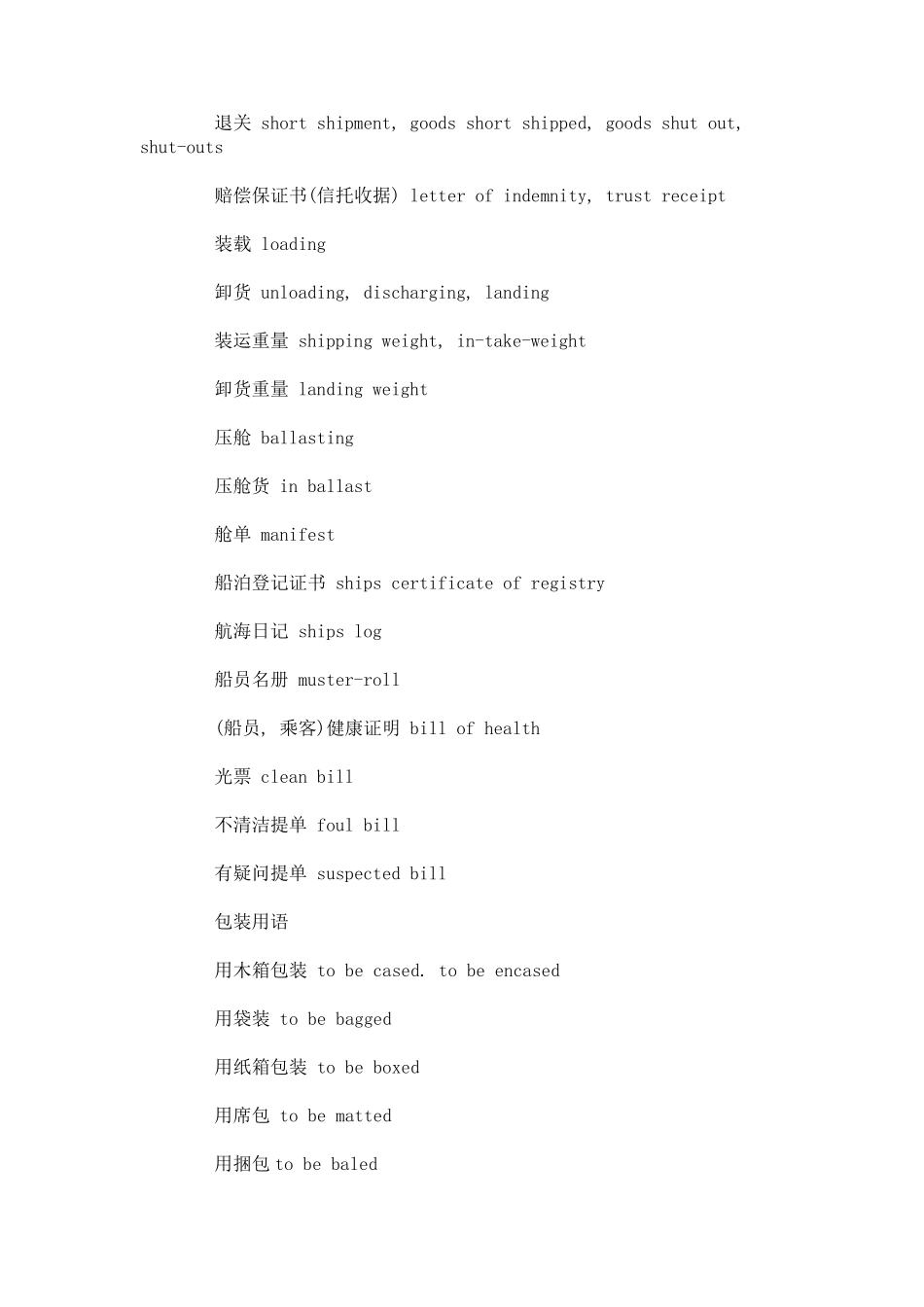 外贸常见英语缩写_第2页