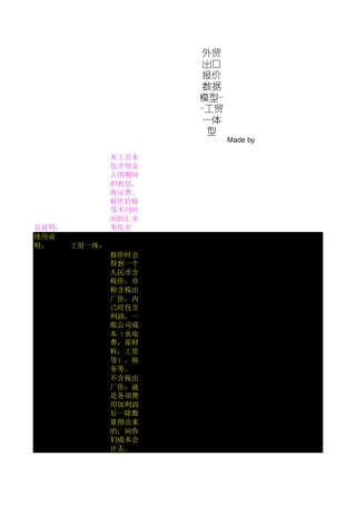 外贸报价计算公式