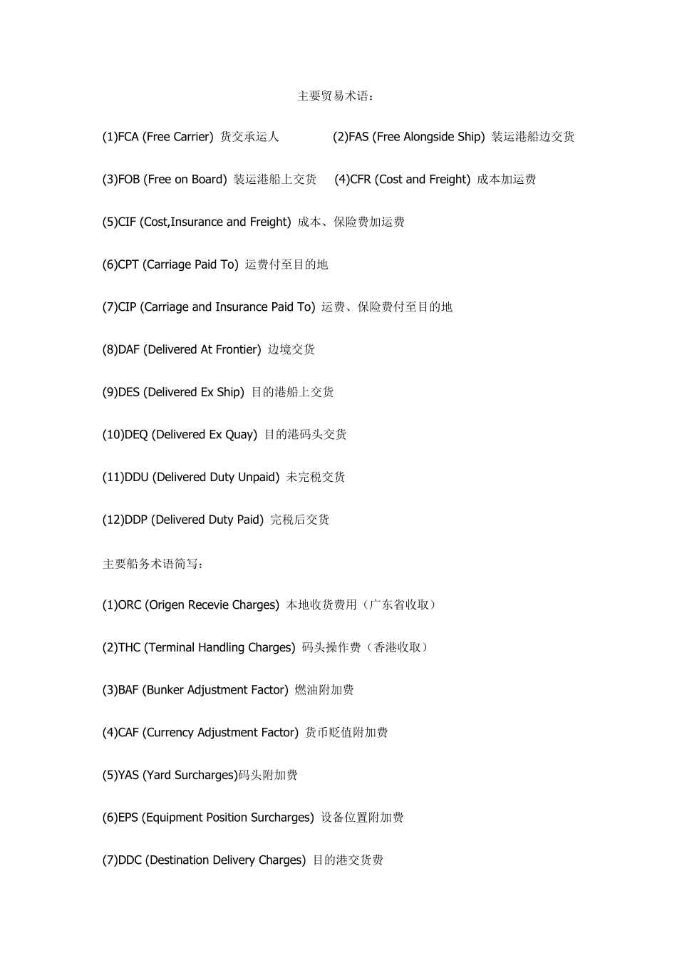 外贸报关英语_第1页