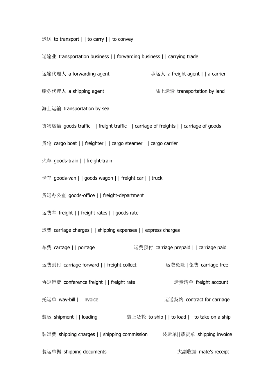 外贸报关英语_第3页