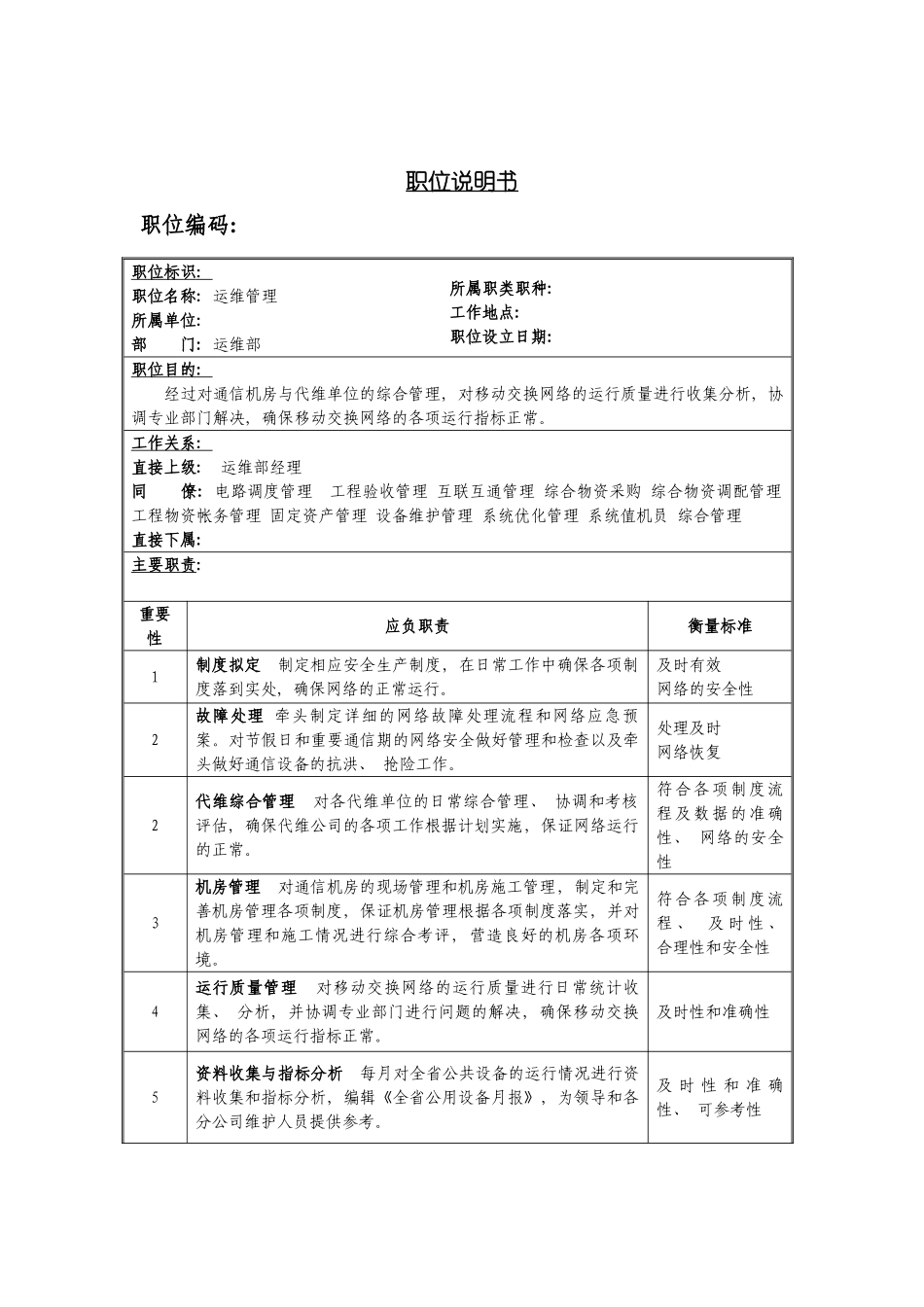 运维管理岗位说明书模板_第2页