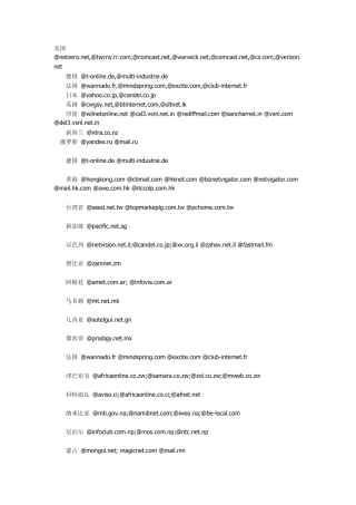 外贸新人需要知道的各国邮箱后缀