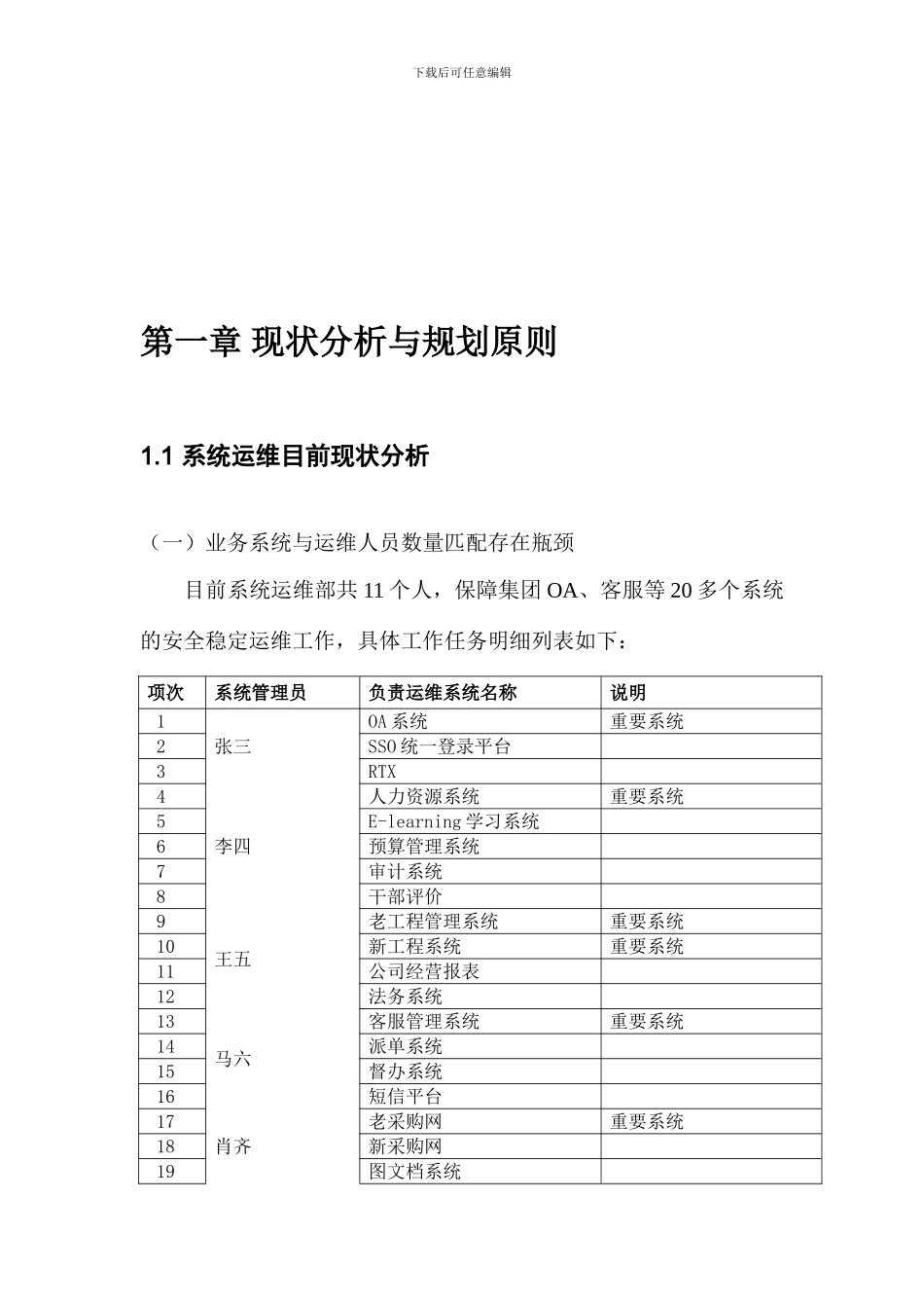 运维部三年发展规划_第2页