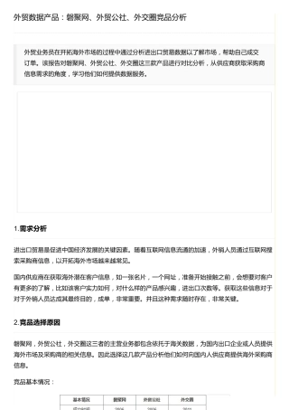 外贸数据产品：磐聚网、外贸公社、外交圈竞品分析