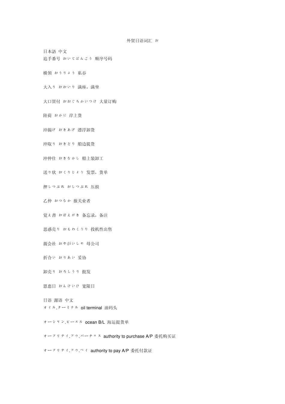 外贸日语词汇+化妆品词汇_第1页