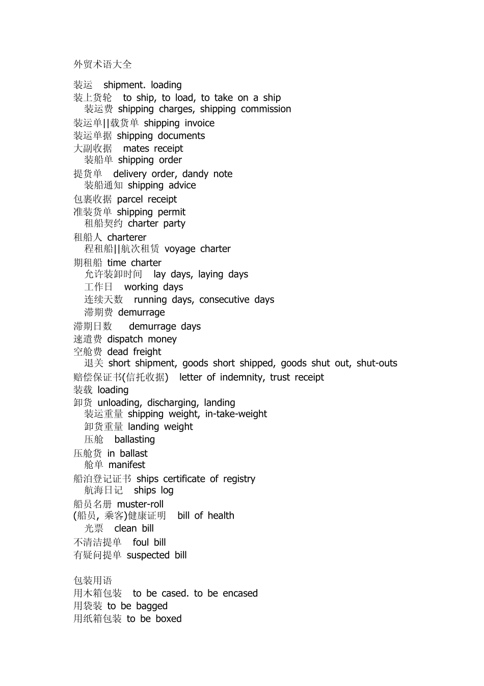 外贸术语大全_第1页