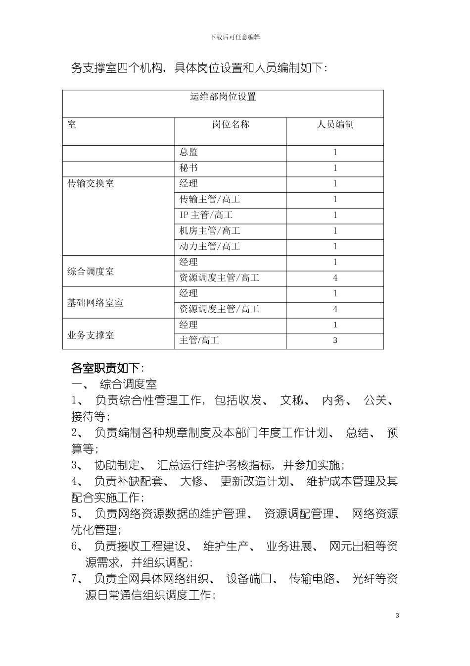 运维部组织架构岗位说明及工作流程模板_第3页
