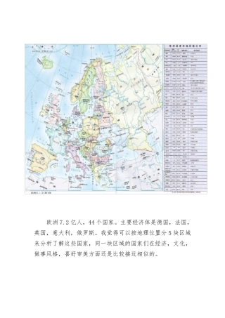 外贸欧洲市场分析
