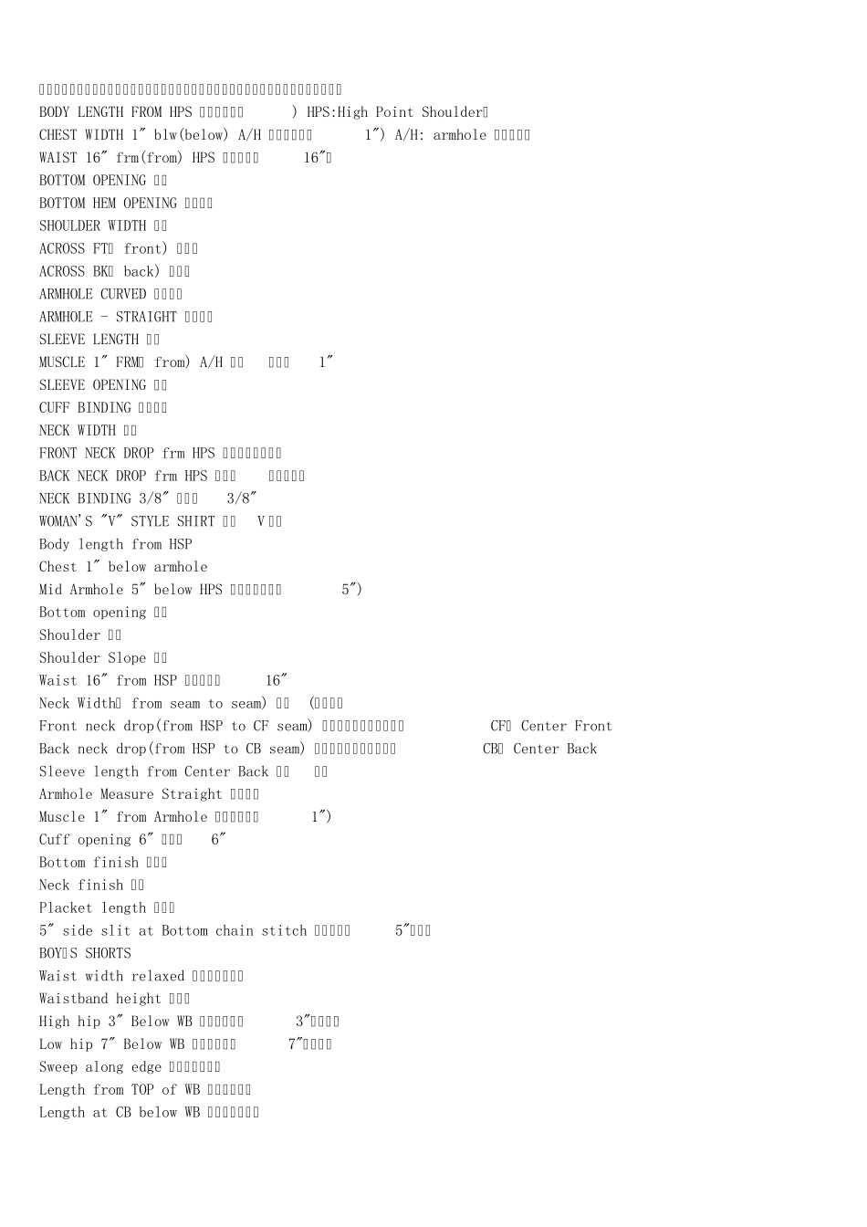 外贸流程实用英语词汇大全_第2页