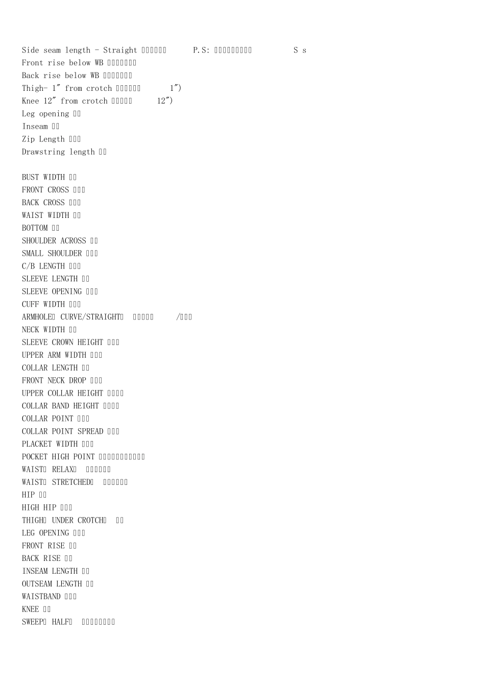 外贸流程实用英语词汇大全_第3页