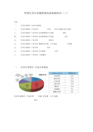 外贸灯具行业做跨境电商知识