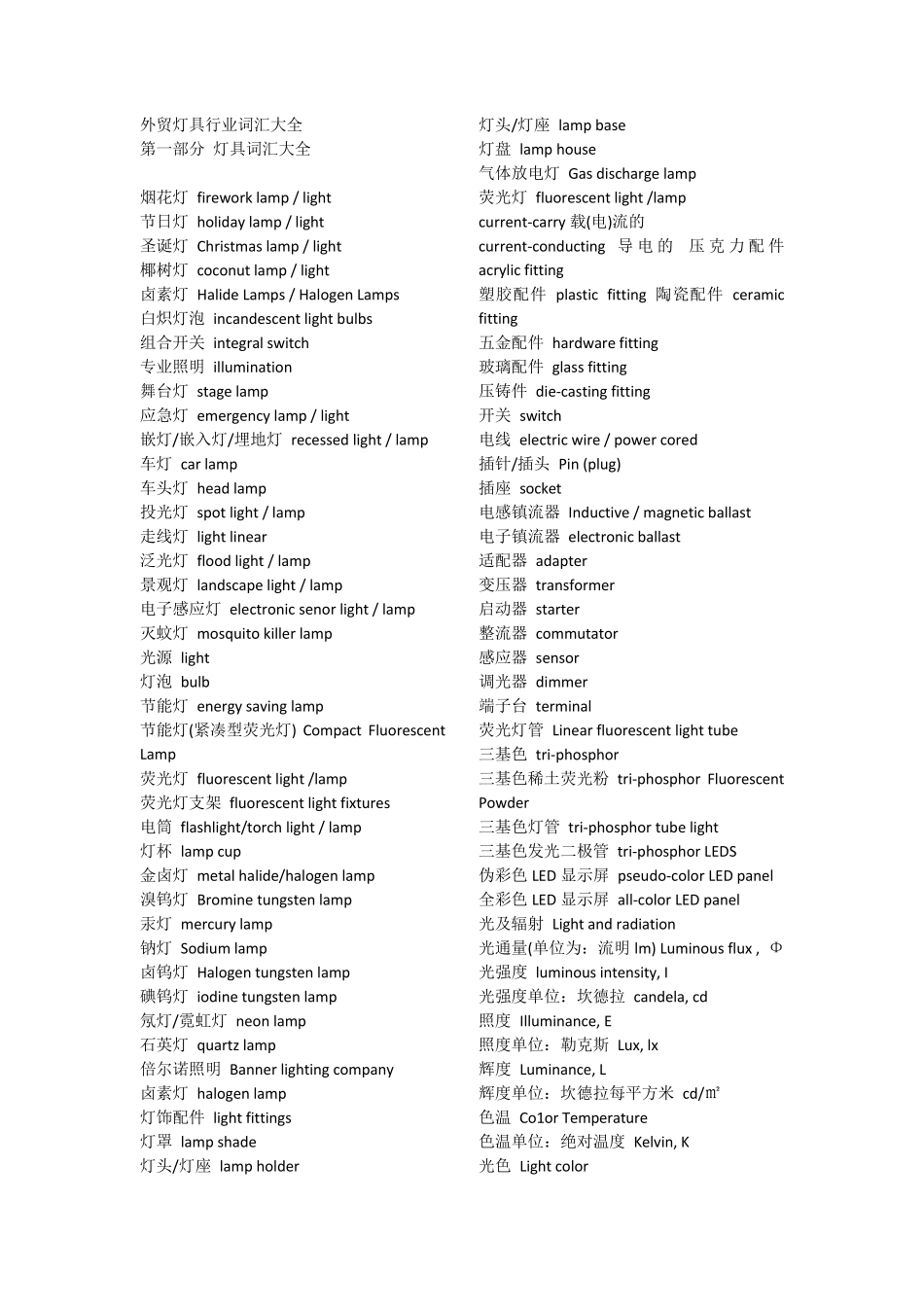 外贸灯具行业词汇大全_第1页