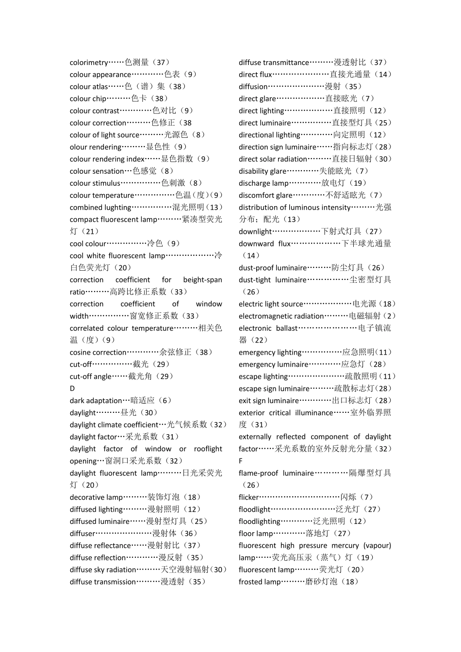 外贸灯具行业词汇大全_第3页