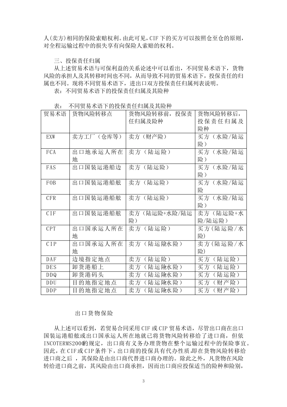 外贸知识进出口货物运输保险_第3页