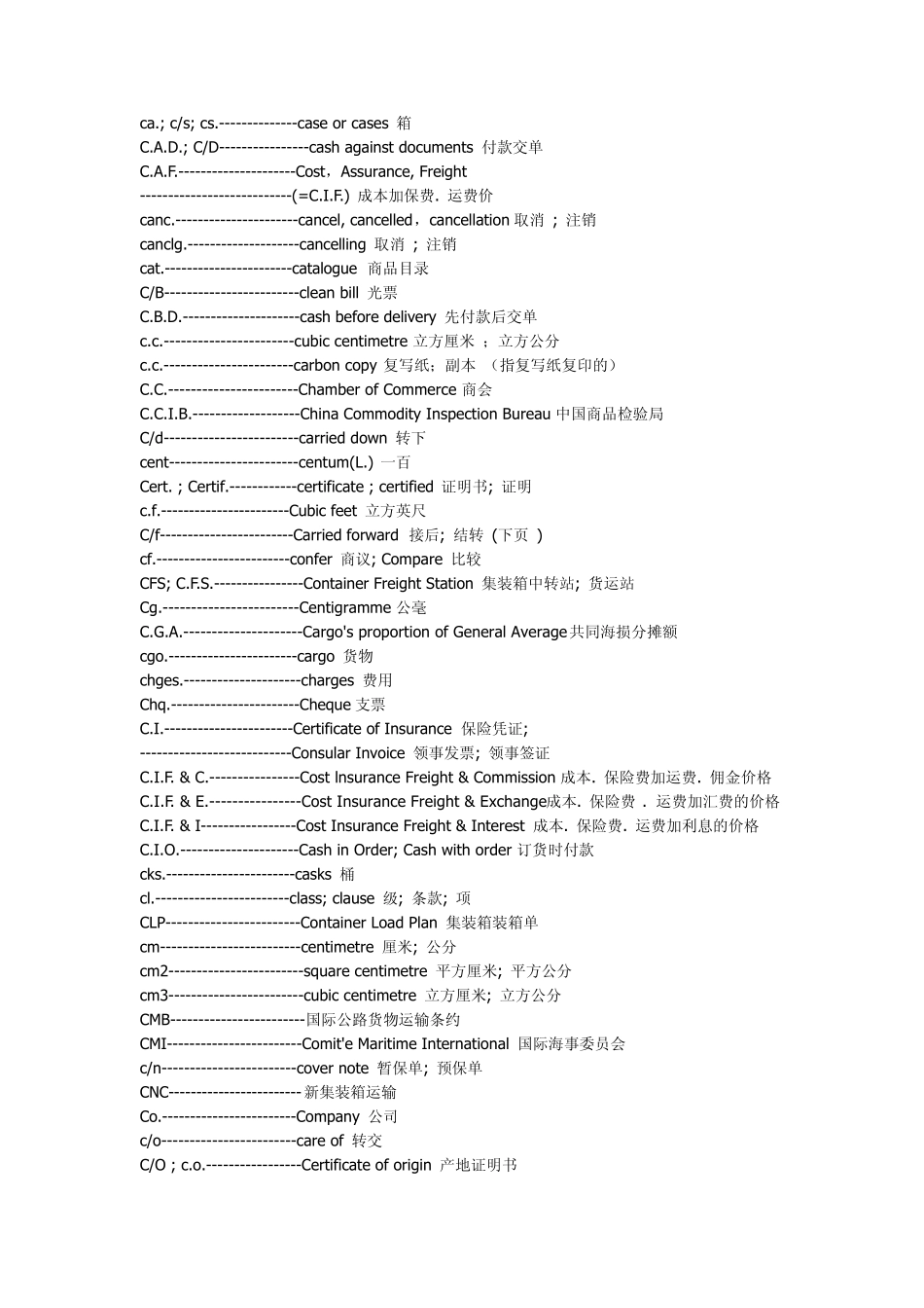 外贸缩写用语_第3页