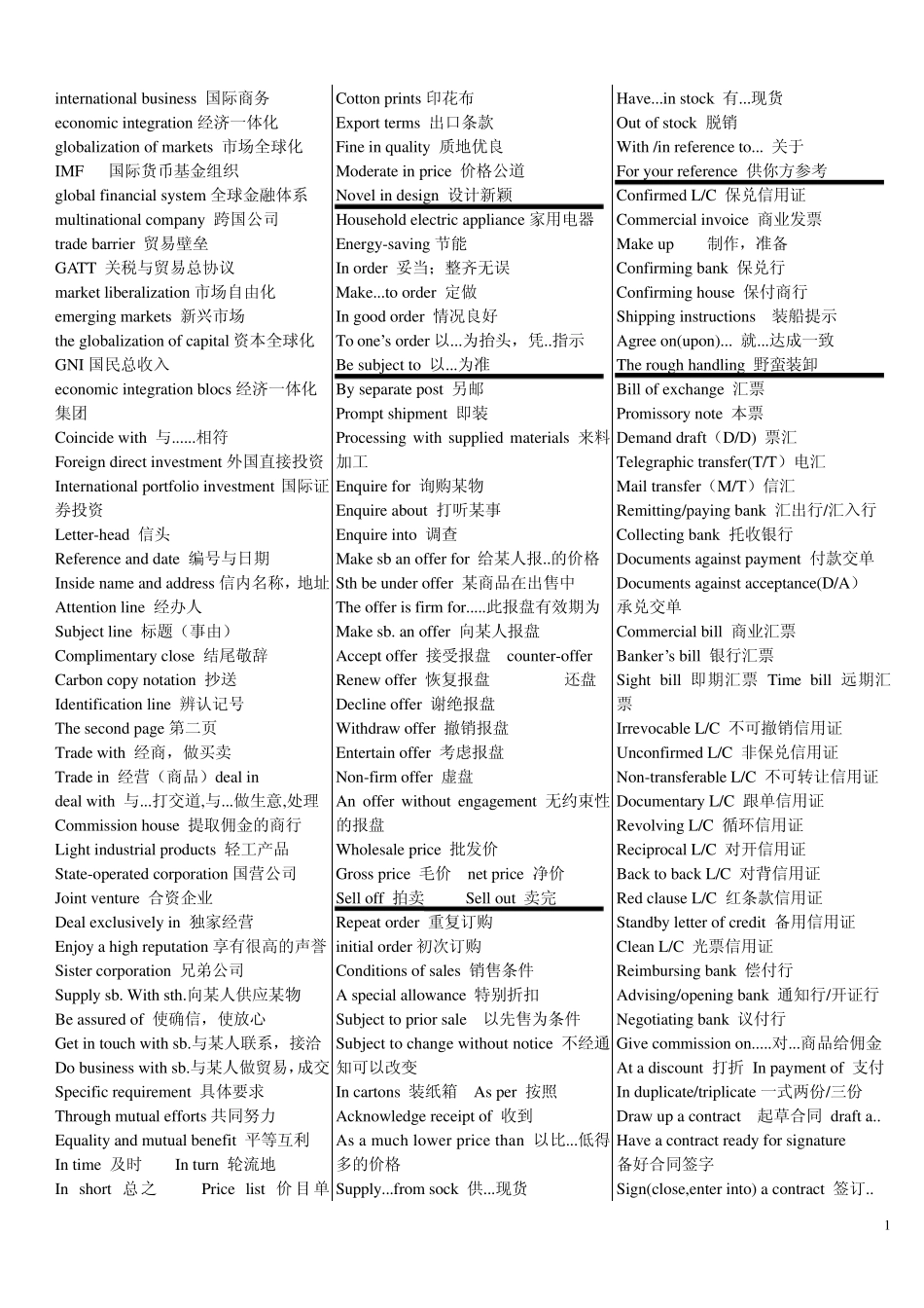 外贸英文函电期末复习整理_第1页