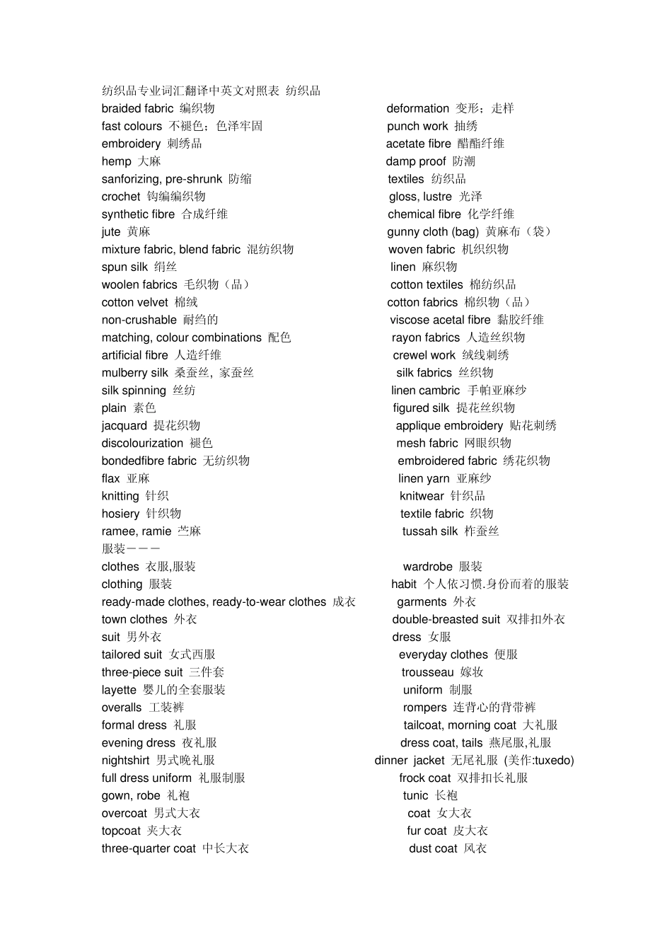 外贸英语_纺织品专业_词汇翻译_中英文对照表_第1页