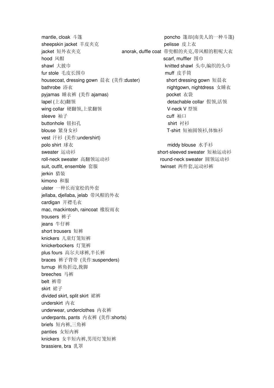 外贸英语_纺织品专业_词汇翻译_中英文对照表_第2页