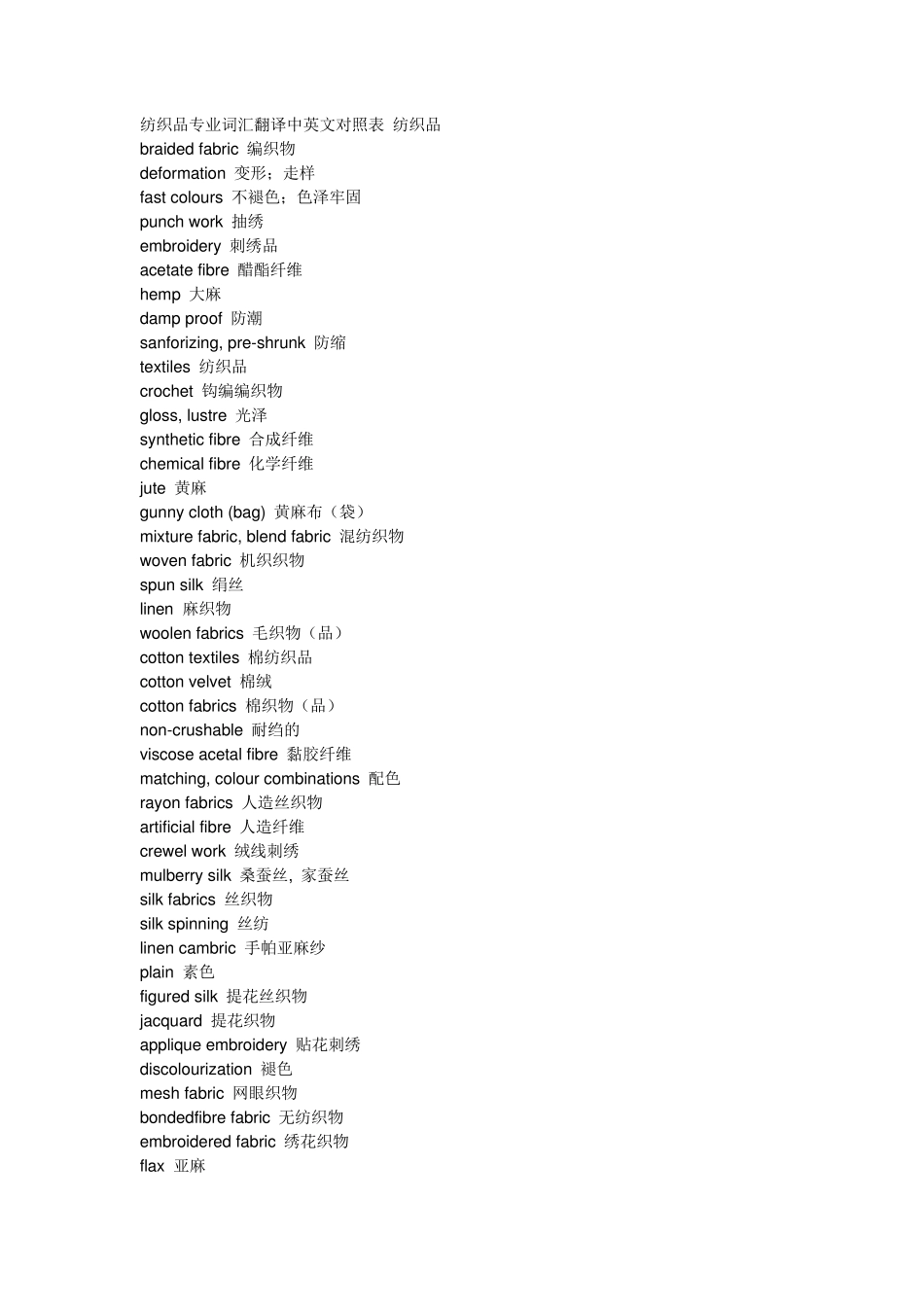 外贸英语_纺织品专业_词汇翻译_中英文对照表2_第1页