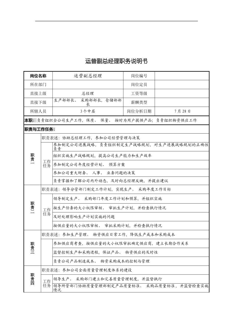 运营副总经理职务说明书模板_第2页