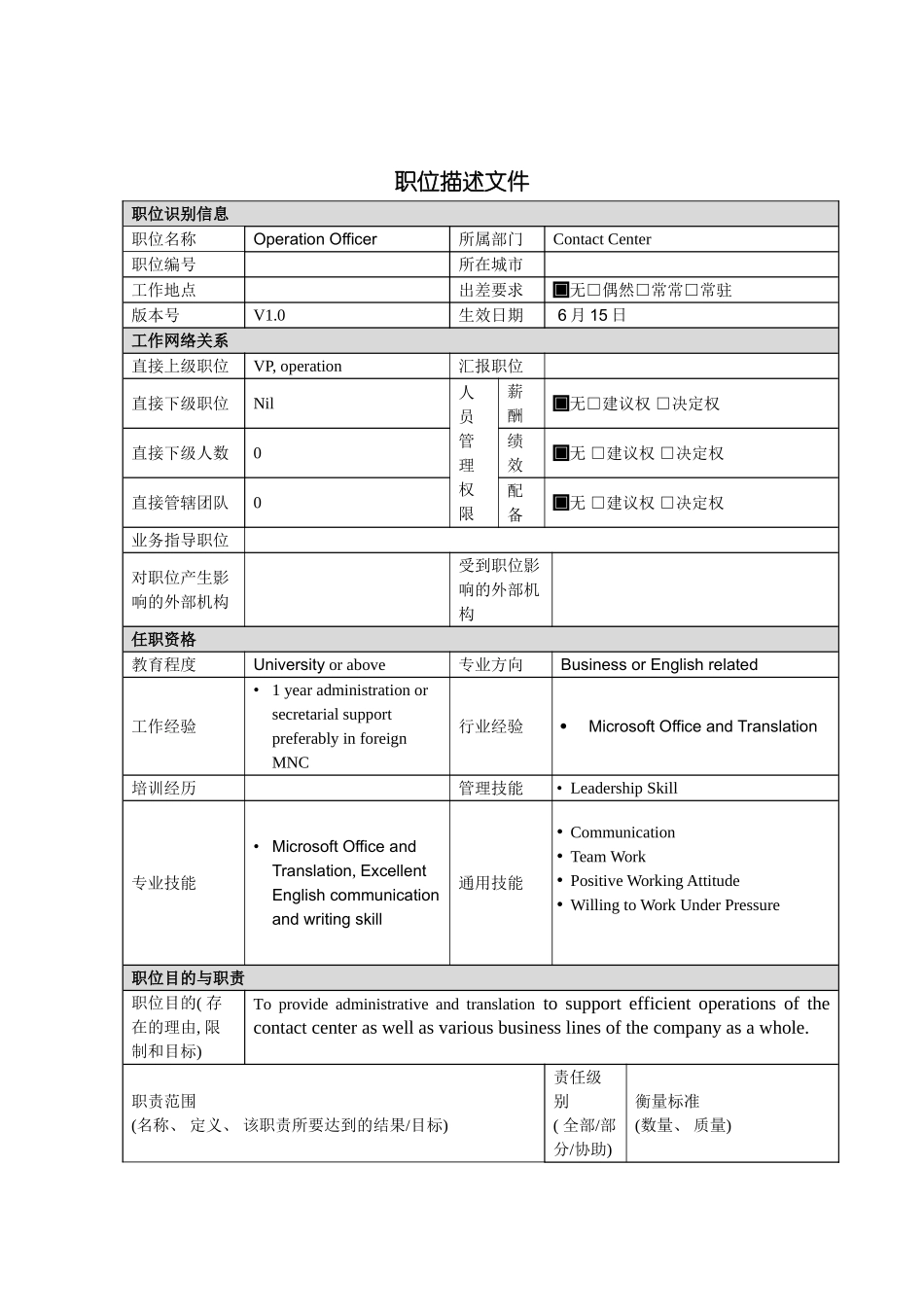 运营助理岗位说明书模板_第2页