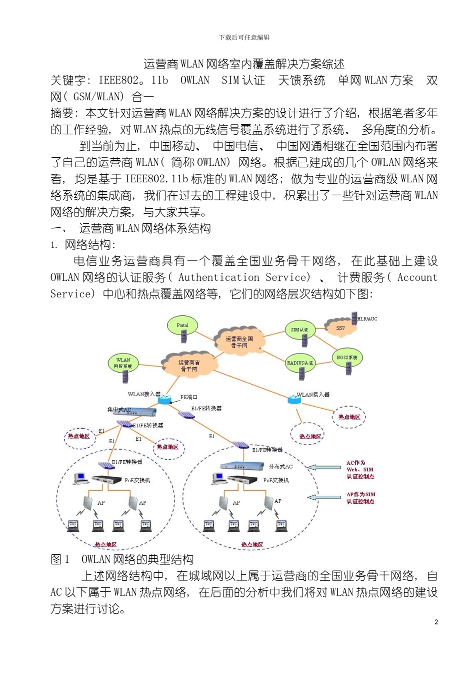 运营商WLAN网络室内覆盖解决方案分析模板_第2页