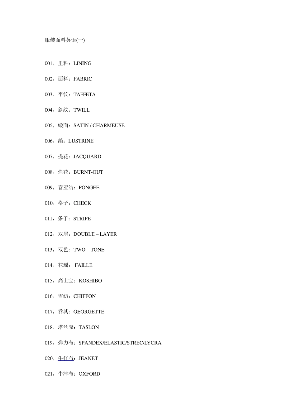 外贸英语服装面料英文_第1页