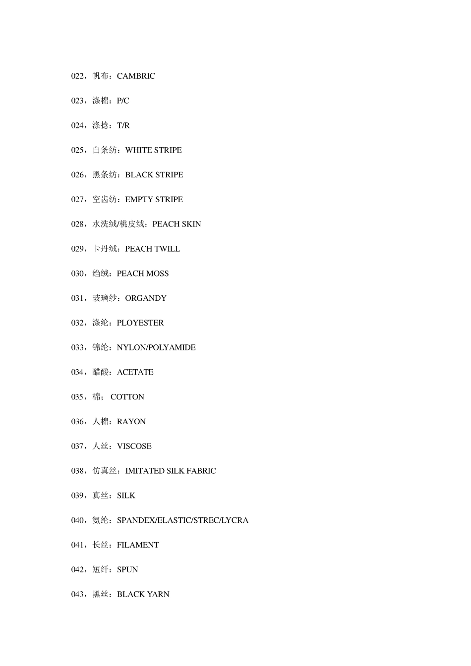 外贸英语服装面料英文_第2页