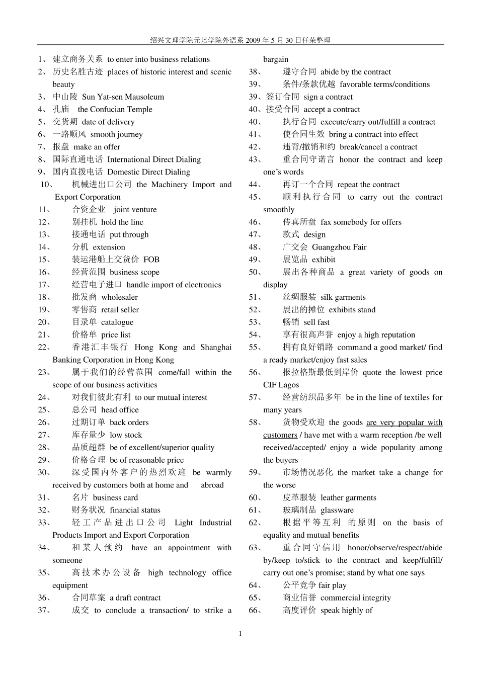 外贸英语的常用词组_第1页