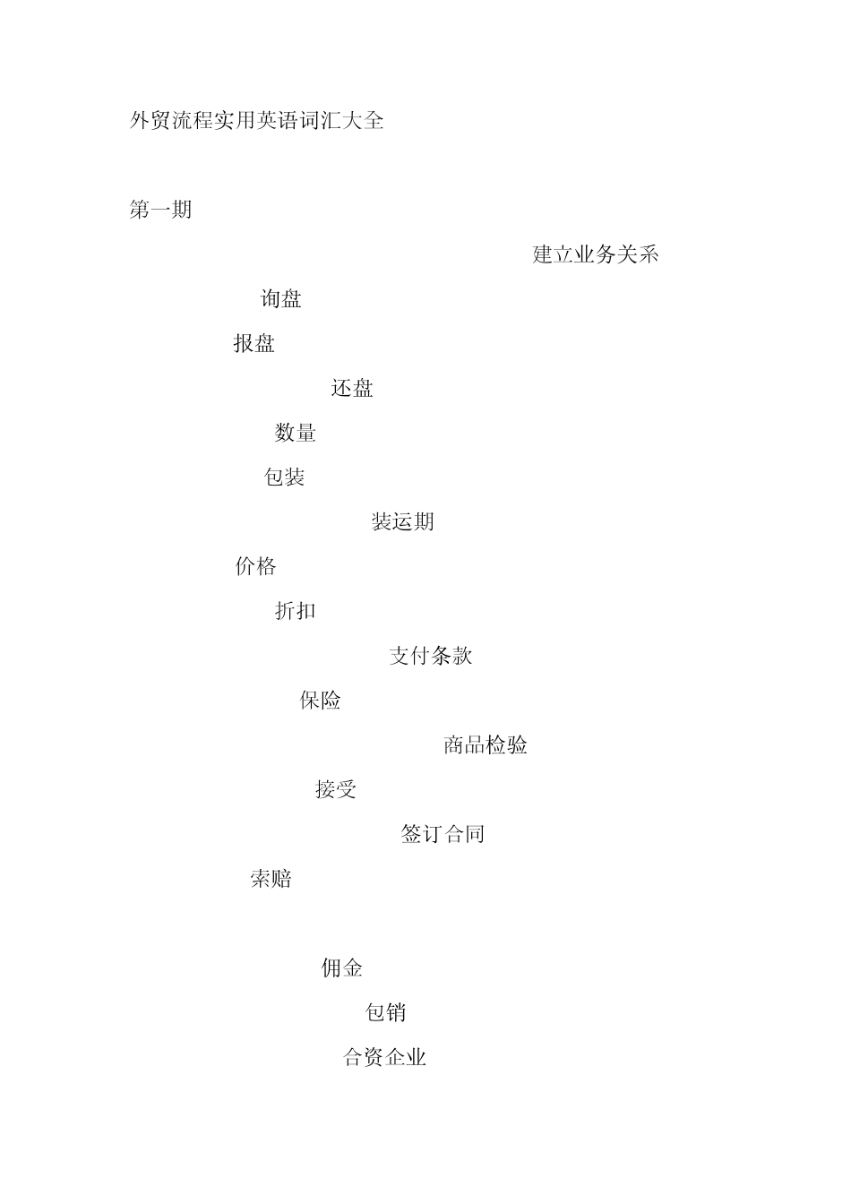 外贸英语词汇_第1页