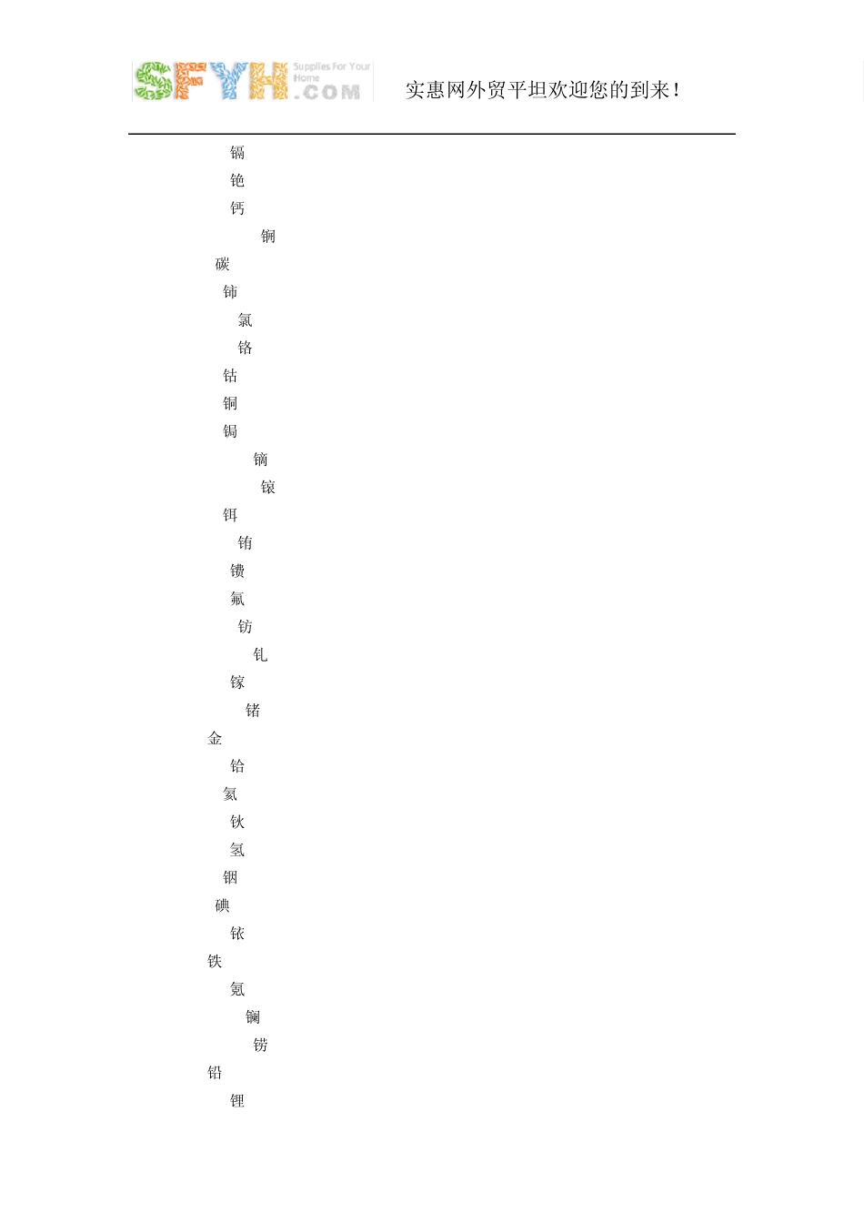 外贸行业英语——化学用语专业英语词汇_第3页