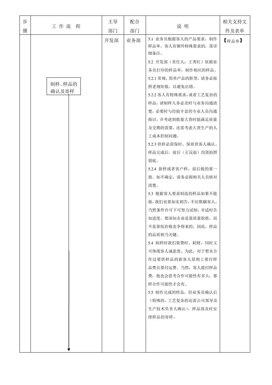 外贸订单作业流程控制管理程序_第3页