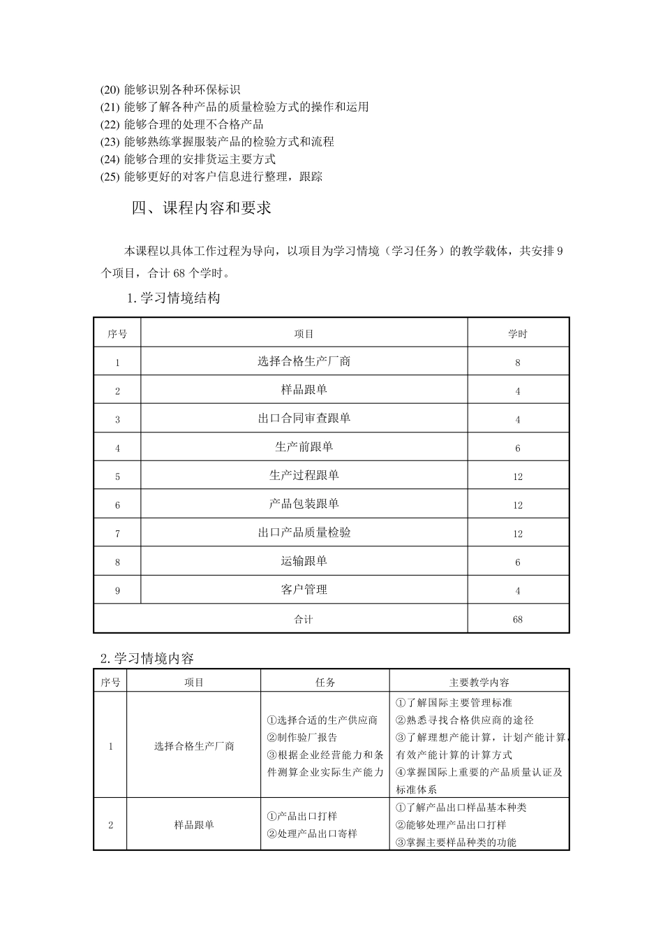 外贸跟单实务课程标准_第2页
